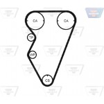 Optibelt Οδοντωτός Ιμάντας - Zrk 1299