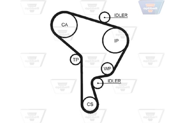 Optibelt Οδοντωτός Ιμάντας - Zrk 1305 Optibelt Οδοντωτός Ιμάντας - Zrk 1305