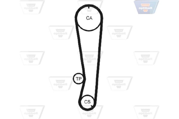 Optibelt Οδοντωτός Ιμάντας - Zrk 1308 Optibelt Οδοντωτός Ιμάντας - Zrk 1308
