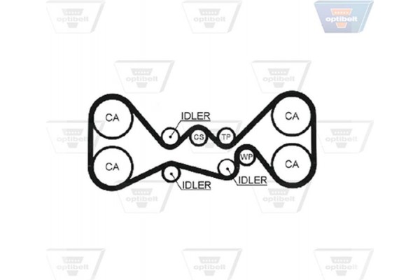 Optibelt Οδοντωτός Ιμάντας - Zrk 1311 Optibelt Οδοντωτός Ιμάντας - Zrk 1311