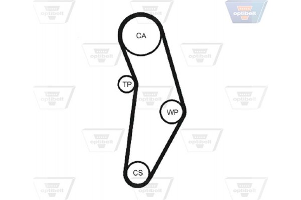 Optibelt Οδοντωτός Ιμάντας - Zrk 1322