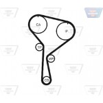 Optibelt Οδοντωτός Ιμάντας - Zrk 1325