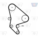 Optibelt Οδοντωτός Ιμάντας - Zrk 1351