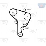 Optibelt Οδοντωτός Ιμάντας - Zrk 1423 Optibelt Οδοντωτός Ιμάντας - Zrk 1423