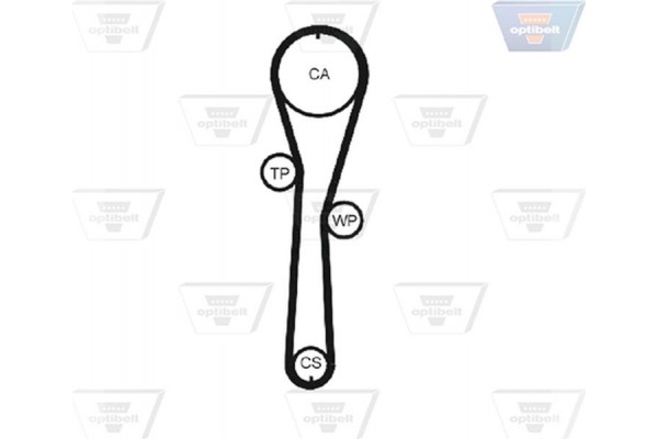 Optibelt Οδοντωτός Ιμάντας - Zrk 1427 Optibelt Οδοντωτός Ιμάντας - Zrk 1427