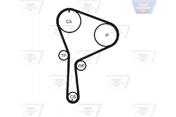 Optibelt Οδοντωτός Ιμάντας - Zrk 1428 Optibelt Οδοντωτός Ιμάντας - Zrk 1428