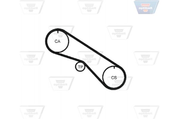 Optibelt Οδοντωτός Ιμάντας - Zrk 1431