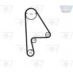 Optibelt Οδοντωτός Ιμάντας - Zrk 1431