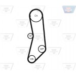 Optibelt Οδοντωτός Ιμάντας - Zrk 1438 Optibelt Οδοντωτός Ιμάντας - Zrk 1438