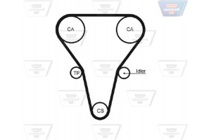 Optibelt Οδοντωτός Ιμάντας - Zrk 1442