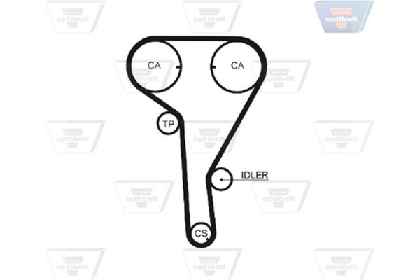 Optibelt Οδοντωτός Ιμάντας - Zrk 1455 Optibelt Οδοντωτός Ιμάντας - Zrk 1455