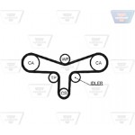 Optibelt Οδοντωτός Ιμάντας - Zrk 1464 Optibelt Οδοντωτός Ιμάντας - Zrk 1464