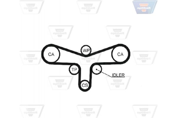 Optibelt Οδοντωτός Ιμάντας - Zrk 1464 Optibelt Οδοντωτός Ιμάντας - Zrk 1464