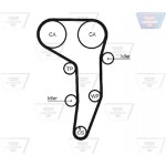 Optibelt Οδοντωτός Ιμάντας - Zrk 1468 Optibelt Οδοντωτός Ιμάντας - Zrk 1468