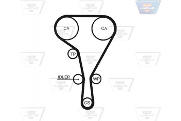 Optibelt Οδοντωτός Ιμάντας - Zrk 1475 Optibelt Οδοντωτός Ιμάντας - Zrk 1475
