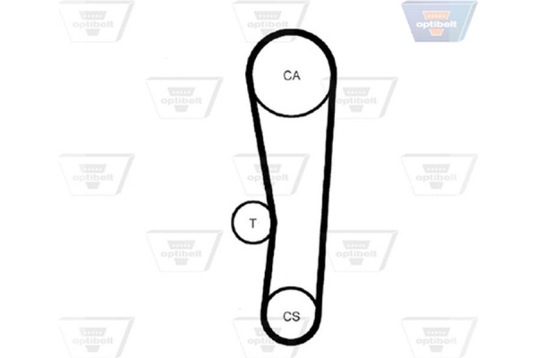 Optibelt Οδοντωτός Ιμάντας - Zrk 1543