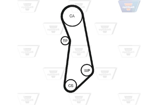 Optibelt Οδοντωτός Ιμάντας - Zrk 1701 Optibelt Οδοντωτός Ιμάντας - Zrk 1701