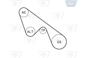 Optibelt Σετ Ιμάντων poly-V - 5 Pk 1150KT1