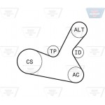 Optibelt Σετ Ιμάντων poly-V - 5 Pk 1300KT1