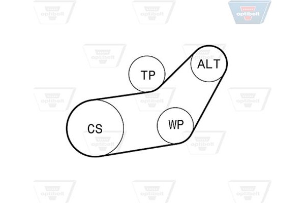 Optibelt Σετ Ιμάντων poly-V - 6 Pk 1045KT1