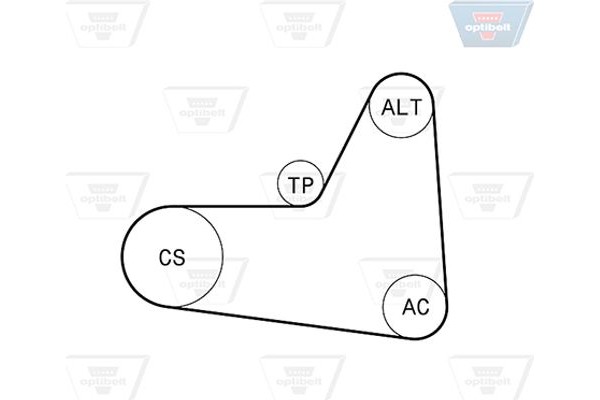Optibelt Σετ Ιμάντων poly-V - 6 Pk 1045KT2