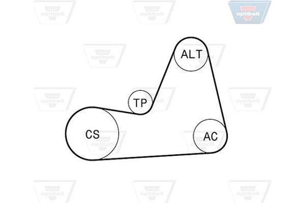 Optibelt Σετ Ιμάντων poly-V - 6 Pk 1100KT1