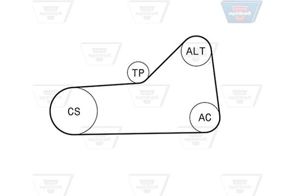 Optibelt Σετ Ιμάντων poly-V - 6 Pk 1153KT1