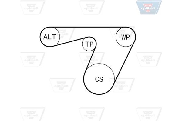 Optibelt Σετ Ιμάντων poly-V - 6 Pk 1180KT1