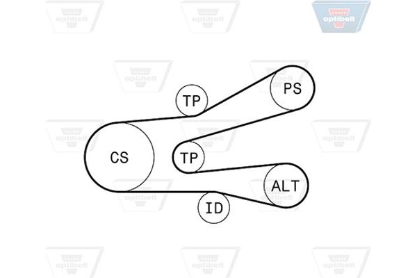 Optibelt Σετ Ιμάντων poly-V - 6 Pk 1440KT1