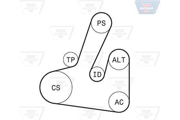 Optibelt Σετ Ιμάντων poly-V - 6 Pk 1705KT1