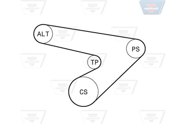 Optibelt Σετ Ιμάντων poly-V - 6 Pk 1725KT2