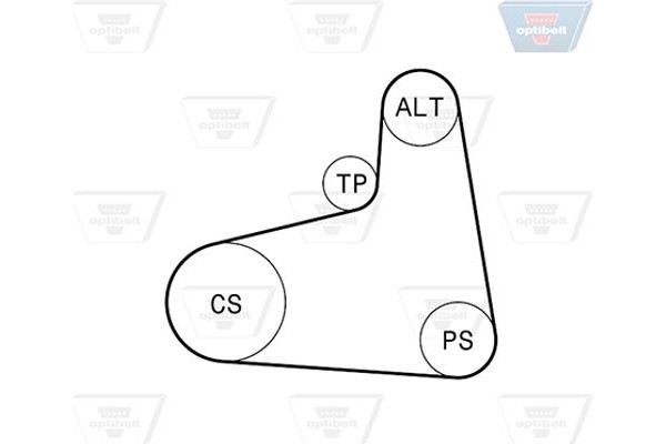 Optibelt Σετ Ιμάντων poly-V - 6 Pk 906KT2