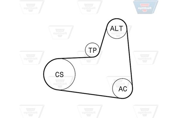 Optibelt Σετ Ιμάντων poly-V - 6 Pk 995KT1