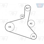 Optibelt Σετ Ιμάντων poly-V - 6 Dpk 1195KT1