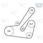 Optibelt Σετ Ιμάντων poly-V - 6 Pk 1145KT1