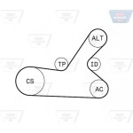 Optibelt Σετ Ιμάντων poly-V - 6 Pk 1145KT2