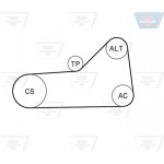 Optibelt Σετ Ιμάντων poly-V - 6 Pk 1153KT1