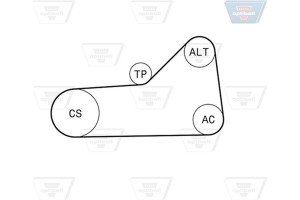 Optibelt Σετ Ιμάντων poly-V - 6 Pk 1153KT1