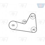 Optibelt Σετ Ιμάντων poly-V - 6 Pk 1200KT1