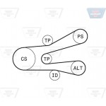 Optibelt Σετ Ιμάντων poly-V - 6 Pk 1440KT1