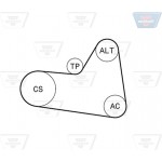 Optibelt Σετ Ιμάντων poly-V - 6 Pk 1710KT1