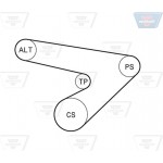 Optibelt Σετ Ιμάντων poly-V - 6 Pk 1725KT2