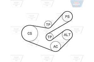 Optibelt Σετ Ιμάντων poly-V - 6 Pk 1750KT2
