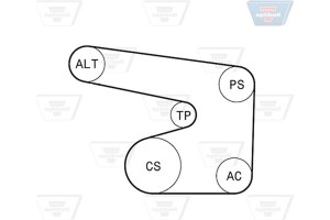 Optibelt Σετ Ιμάντων poly-V - 6 Pk 1900KT1
