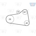 Optibelt Σετ Ιμάντων poly-V - 6 Pk 906KT1
