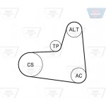 Optibelt Σετ Ιμάντων poly-V - 6 Pk 995KT1