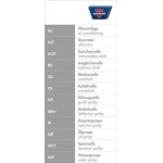 Optibelt Σετ Ιμάντων poly-V - 6 Pk 1153KT1