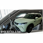 Byd Atto 2 5D 2024+ Ανεμοθραυστες Byd Atto 2 5D 2024+ Ανεμοθραυστες