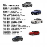 Simoni Racing - Φίλτρο Αέρα Racing Πλακέ 284x172x30 Mm Από Κόκκινο Βαμβάκι, Πλενόμενο Και Επαναχρησιμοποιούμενο Για Audi, Ford, Seat, Skoda, Volkswagen Και Volvo - 1 Τεμ. (SRSR108)