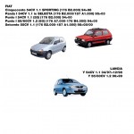 Simoni Racing - Φίλτρο Αέρα Πάνελ 228x88x25 Mm Από Κόκκινο Βαμβάκι Πλενόμενο Και Επαναχρησιμοποιούμενο - 1 Τεμ. (SRSR16)